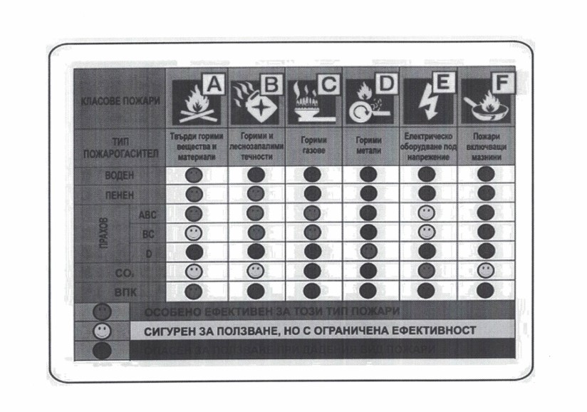 Pojarnabezop 014